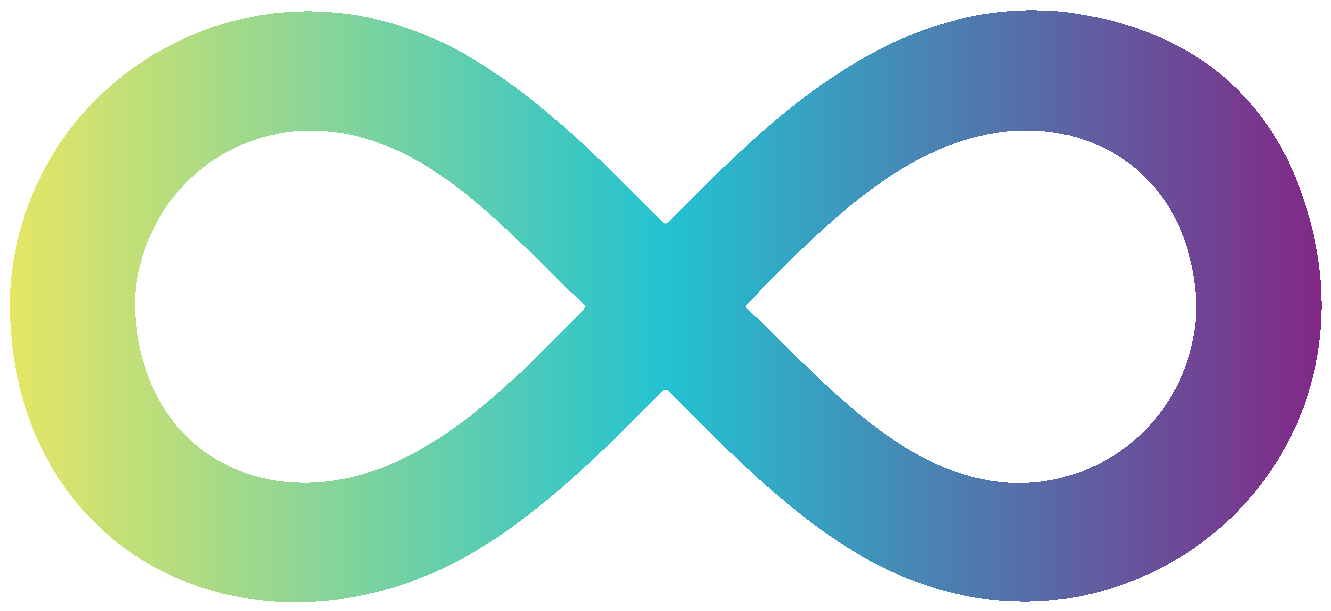 The Upward Infinity Path — a continuous learning loop connecting commissioner, funder, organisation, delivery team, participant, client and beneficiary